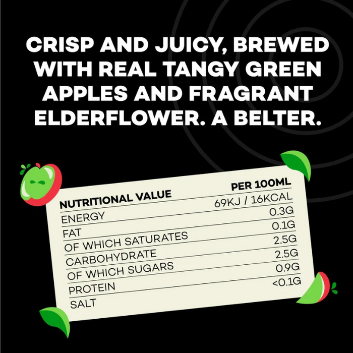 hip pop nutritional info